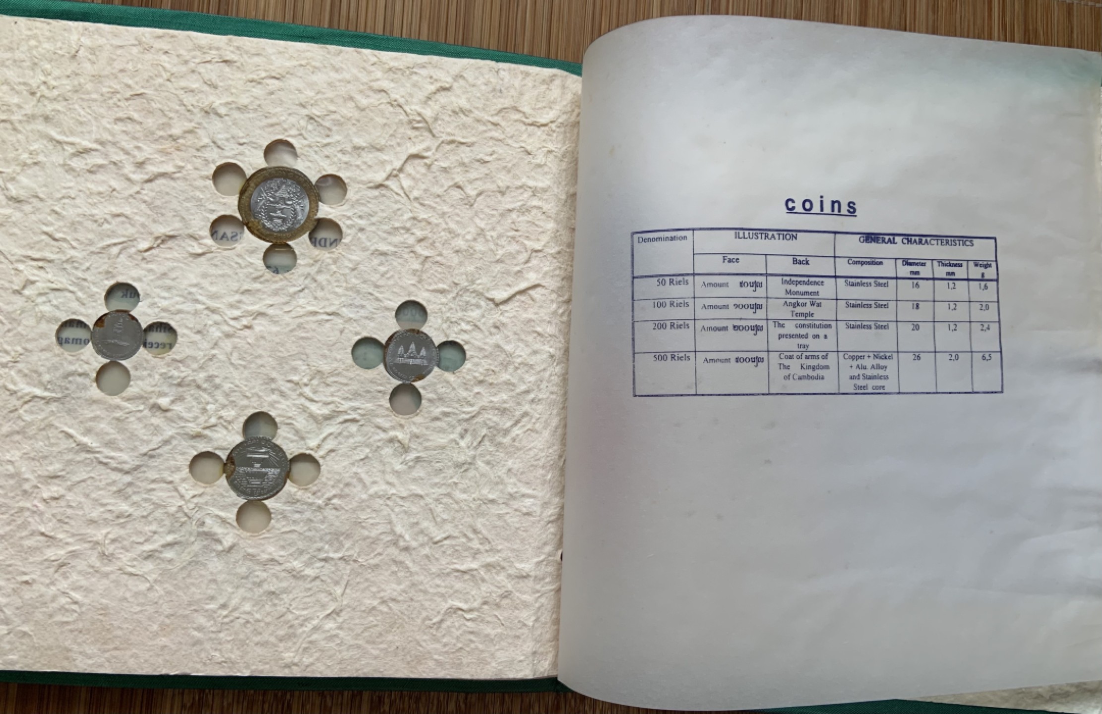 收藏联盟Quantum Auction 第192期拍卖(再次更新) 柬埔寨1995-98年钱币纪念册 纯手工制作 品相全新 详情见下方拍品描述