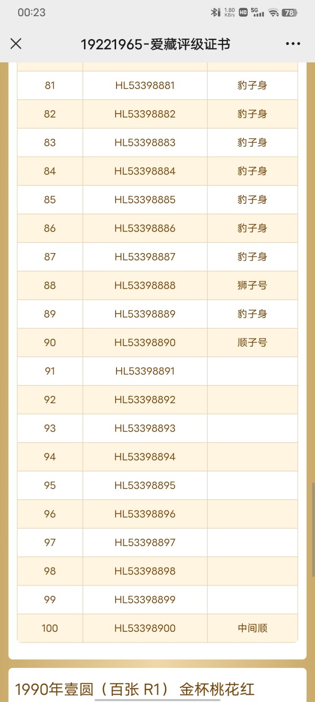 爱藏-PMG专场（全场0元起拍） 901（8888一刀-金杯桃花红）