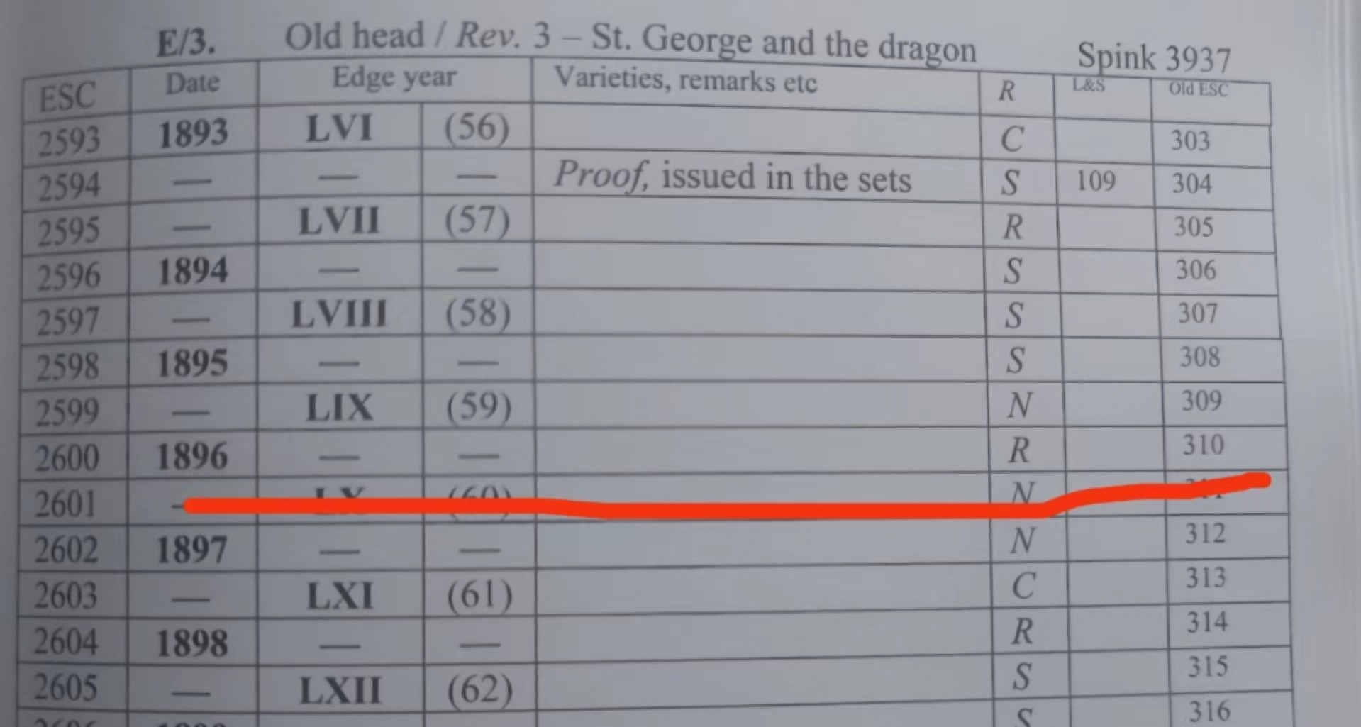 《竞宝斋》第95场-本周日，周一，周四，3场连拍（全场不限金额包邮） NGC-AU  英国 1896年LIX版 1克朗 马剑银币  ESC批纱马剑里面稀缺度最高的版本（R级别）附ESC 纪录