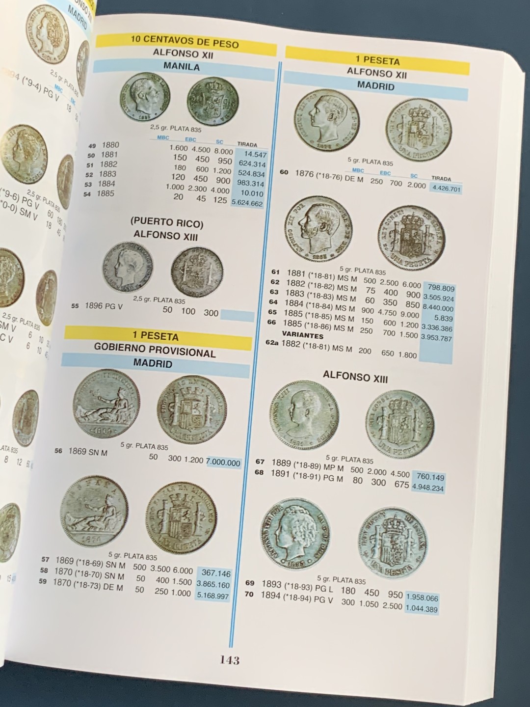 《竞宝斋》第96场-本周日，周一，周四，3场连拍（全场不限金额包邮） 西班牙 2022年 钱币目录 包含属地，本土，现代币，纸币。将近500页的厚度。值得拥有 后面广告页去除