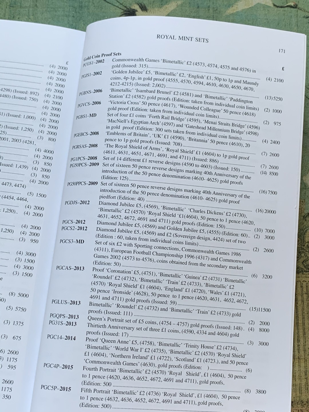 《竞宝斋》第96场-本周日，周一，周四，3场连拍（全场不限金额包邮） SPINK 目录英国十进制版别目录 2016年版