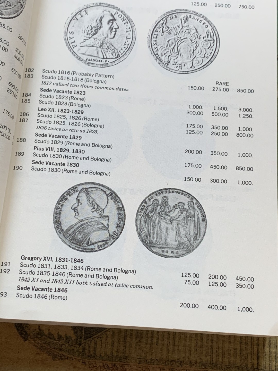 《竞宝斋》第96场-本周日，周一，周四，3场连拍（全场不限金额包邮） 达文波特 克朗与泰勒1484-1968目录与价格指南 厚达 560页