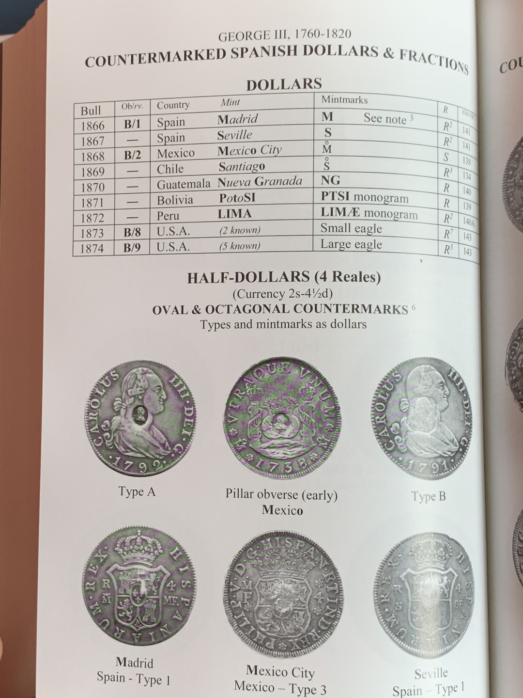 《竞宝斋》第96场-本周日，周一，周四，3场连拍（全场不限金额包邮） 2020版精装完美品 英国 ESC 银币目录 1649年以来英国银币大全 英系必备，版别详尽，P与N用的ESC编号即来自于该目录 厚达598页