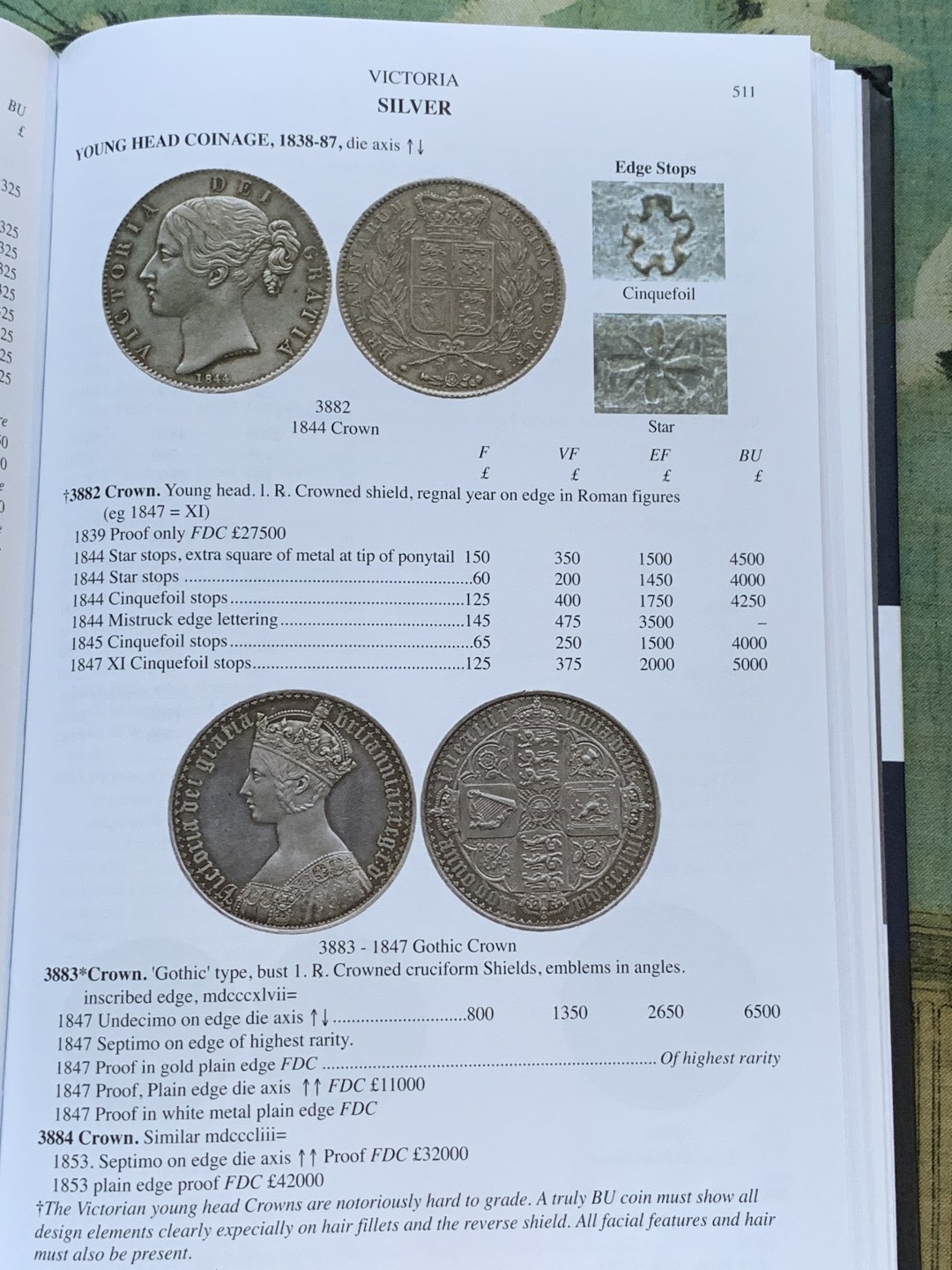 《竞宝斋》第96场-本周日，周一，周四，3场连拍（全场不限金额包邮） Coins of England 英国钱币标准目录2021版 600页超厚