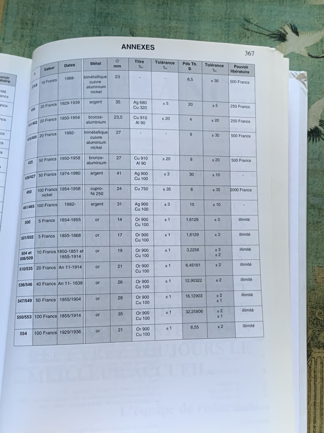 《竞宝斋》第96场-本周日，周一，周四，3场连拍（全场不限金额包邮）