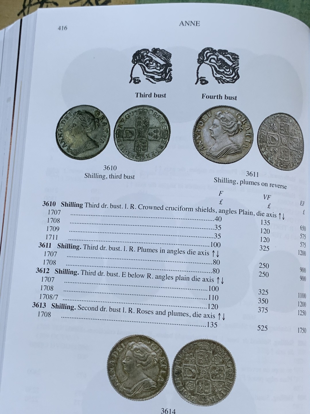 《竞宝斋》第96场-本周日，周一，周四，3场连拍（全场不限金额包邮） Coins of England 英国钱币标准目录2021版 600页超厚