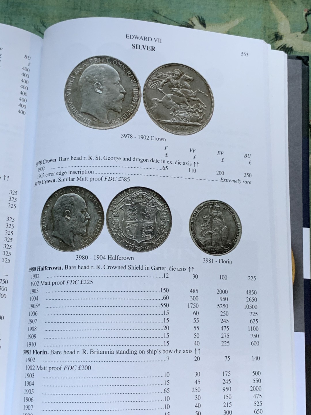 《竞宝斋》第96场-本周日，周一，周四，3场连拍（全场不限金额包邮） Coins of England 英国钱币标准目录2021版 600页超厚