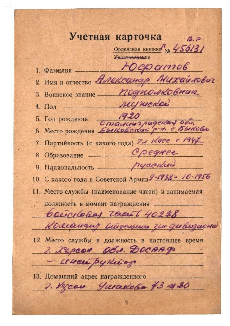 第二期 全场0元起拍 咸鱼国勋章拍卖专场 22年9月25日（周日）开始 苏联红旗勋章 带电子版档案