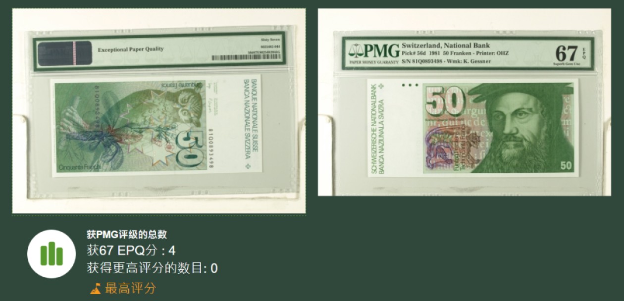 《张总收藏》73期——外币大拍 瑞士50法郎PMG67E老壳严评冠军分尾8 1981年