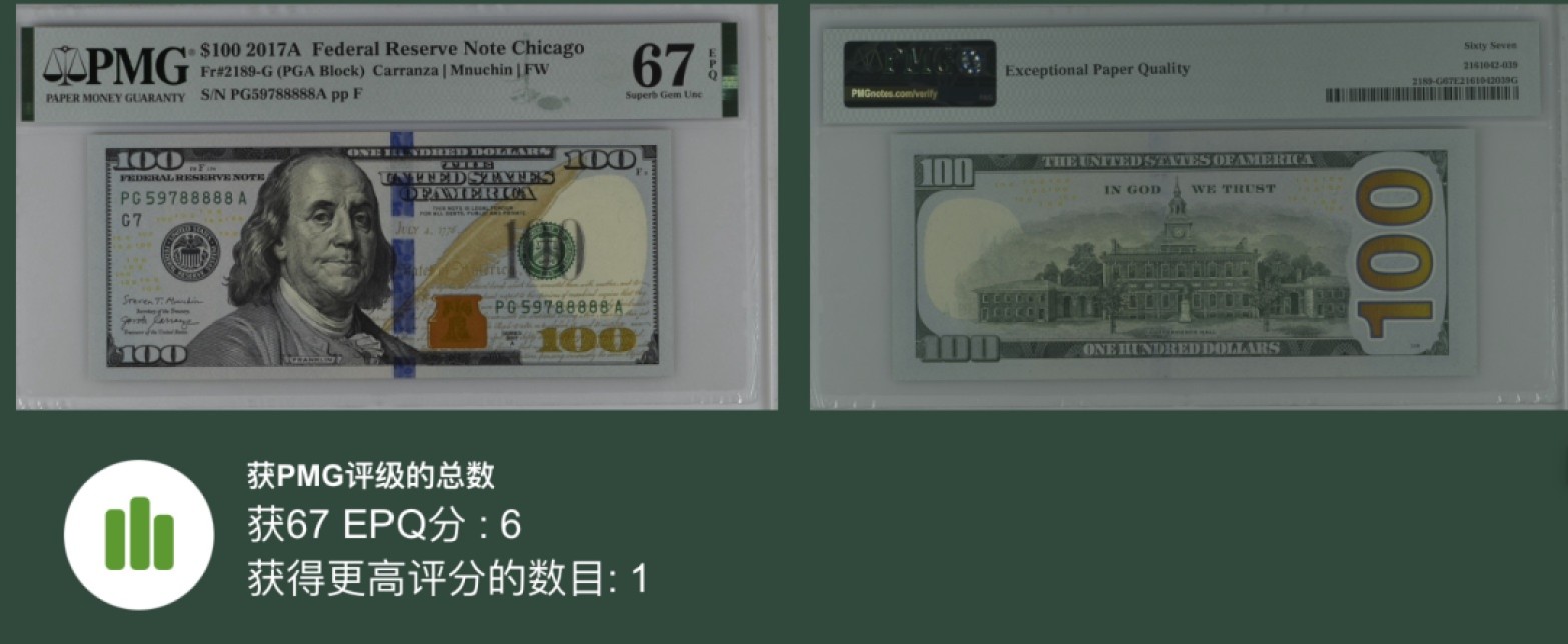 收藏联盟Quantum Auction 第193期拍卖(已更新) 美国2017年联邦储蓄券100美元 PMG67 老虎号88888