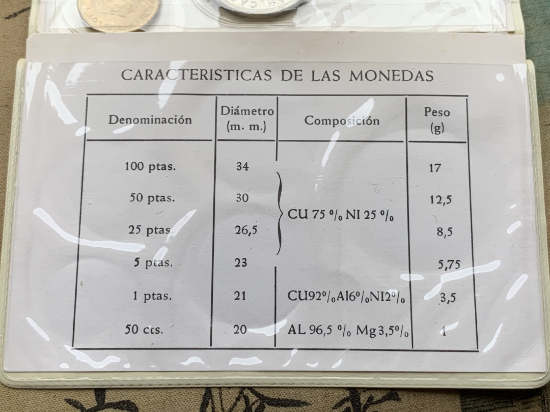 《竞宝斋》第97场-本周四 （满2件或者满200包顺丰） 西班牙 1980年 纪念82世界杯 六枚装 不同面值卡洛斯一世套币