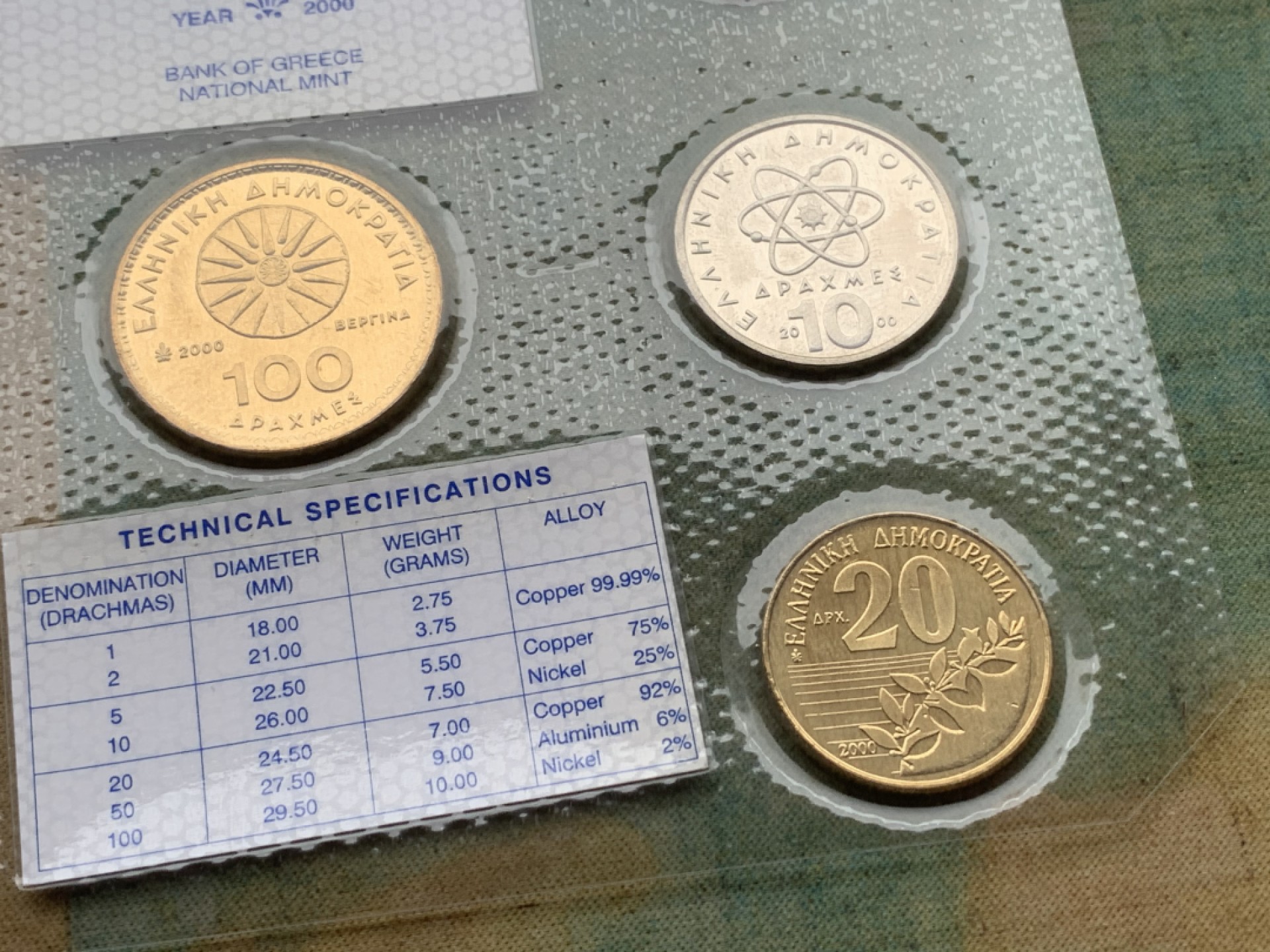 《竞宝斋》第97场-本周四 （满2件或者满200包顺丰） 封装 希腊2000年 不同面值7枚套