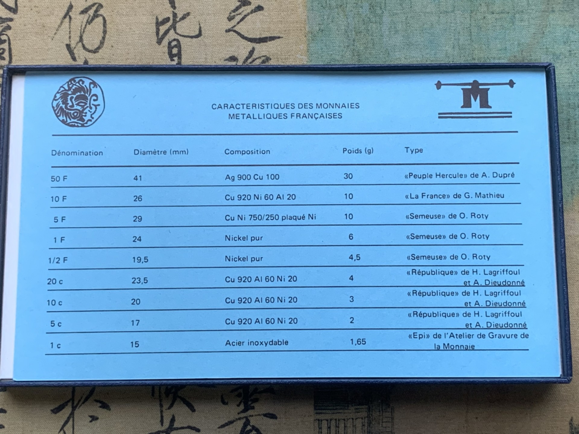 《竞宝斋》第97场-本周四 （满2件或者满200包顺丰） 原盒证书 法国1978年 封装九枚套 其中50法郎大力神是大银币 全套少见