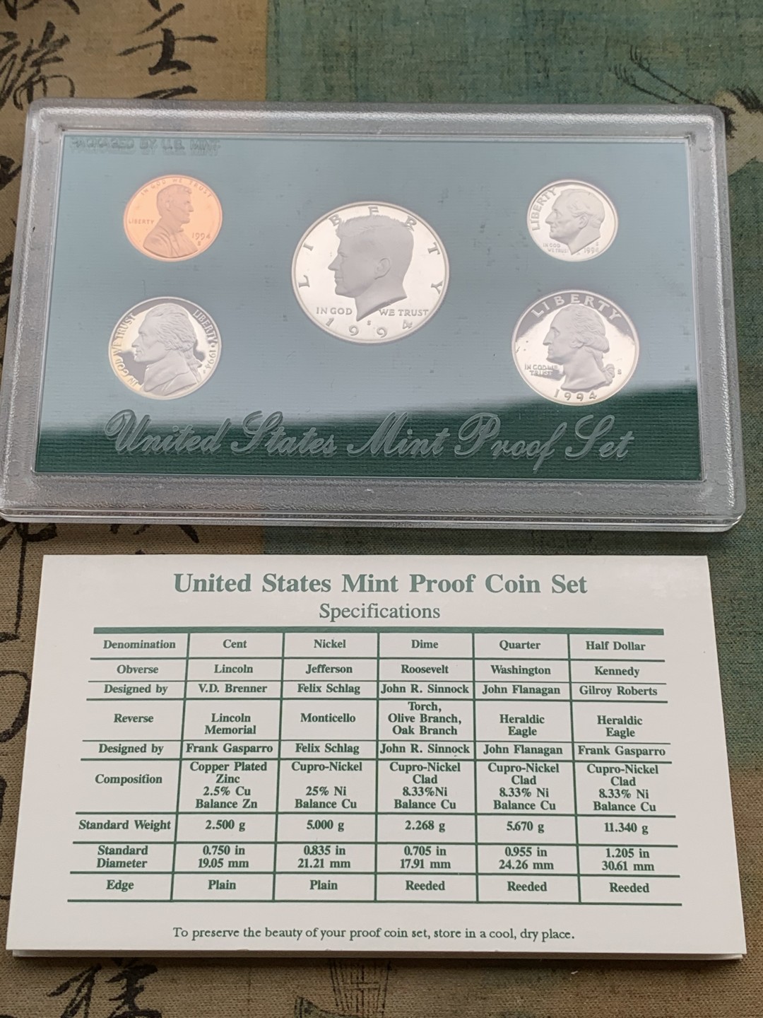 《竞宝斋》第97场-本周四 （满2件或者满200包顺丰） PROOF封装 美国 1994-S年五枚装精制套币 晚期的这些美国套币都贵