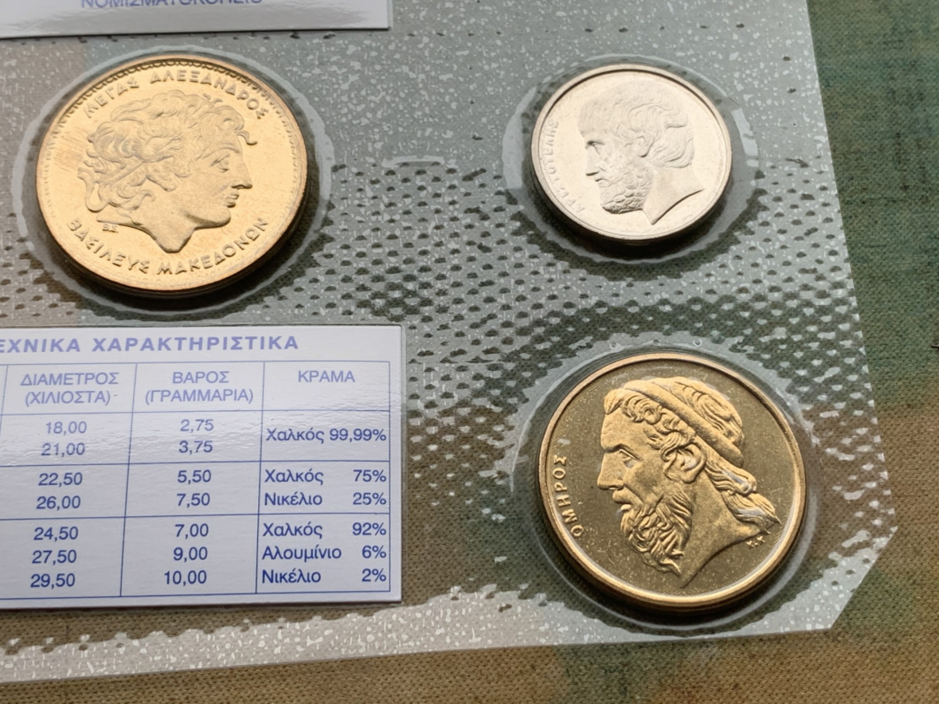 《竞宝斋》第97场-本周四 （满2件或者满200包顺丰） 封装 希腊2000年 不同面值7枚套