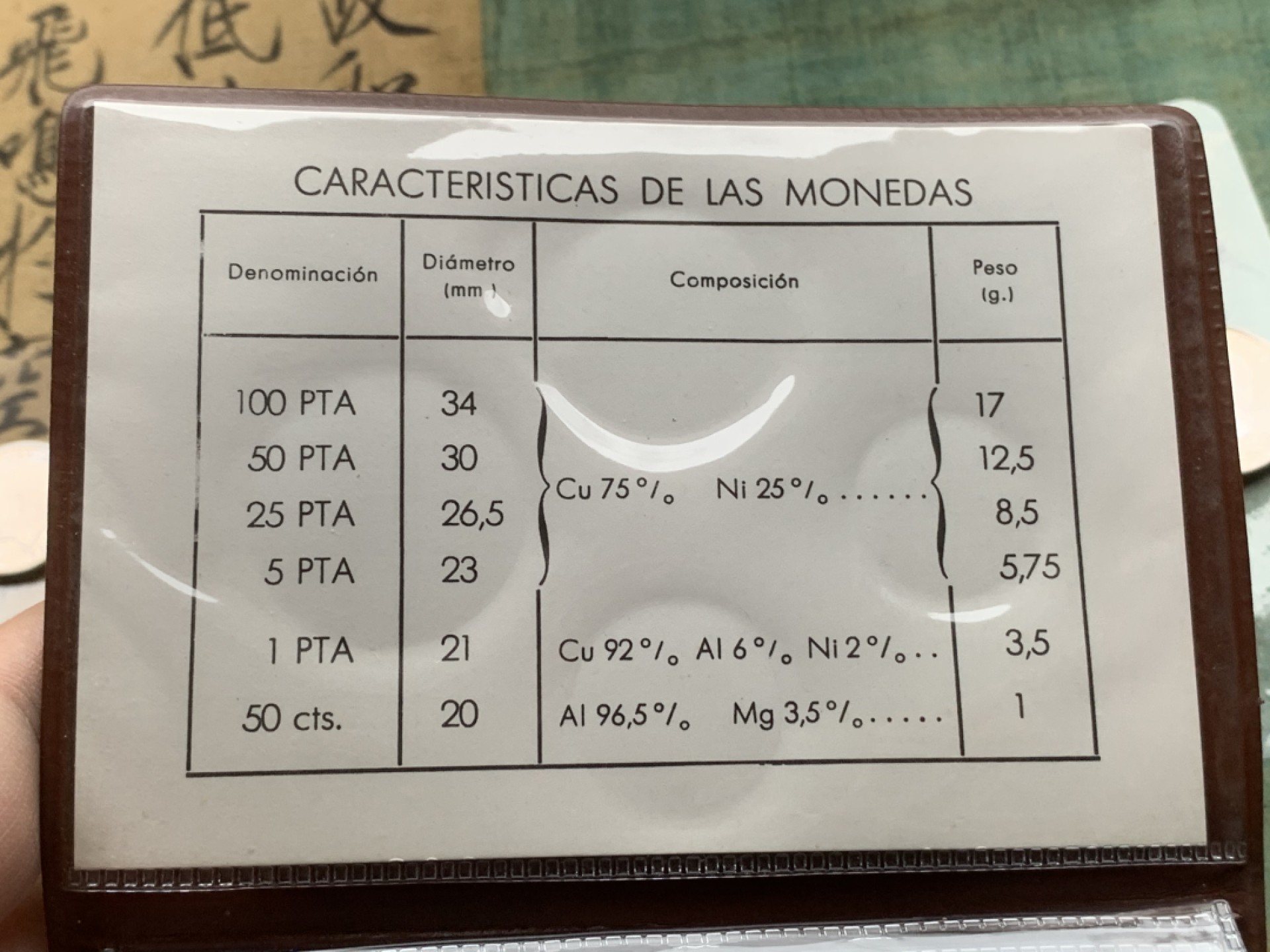 《竞宝斋》第97场-本周四 （满2件或者满200包顺丰） 钱包装 西班牙1980年 14枚装套币