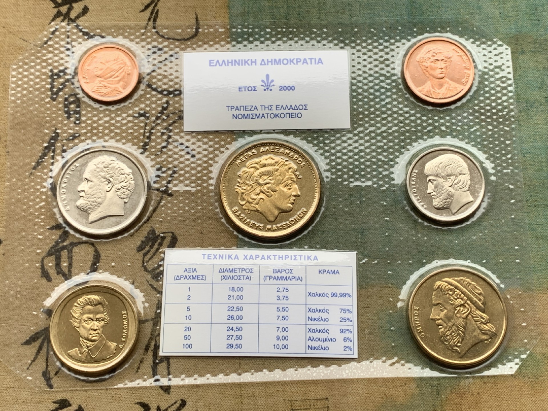 《竞宝斋》第97场-本周四 （满2件或者满200包顺丰） 封装 希腊2000年 不同面值7枚套