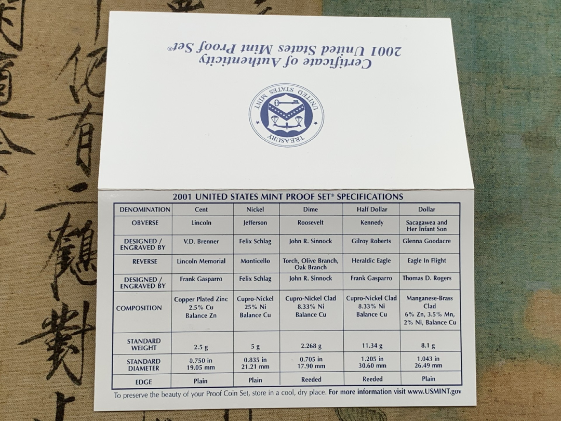 《竞宝斋》第97场-本周四 （满2件或者满200包顺丰） PROOF封装美国2001-S年 两版共十枚装 精制套币 带证书 完美状态