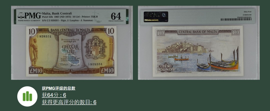 《张总收藏》73期——外币大拍 马耳他10拉里最大面值PMG64难上分品种无47号码不错 1967年