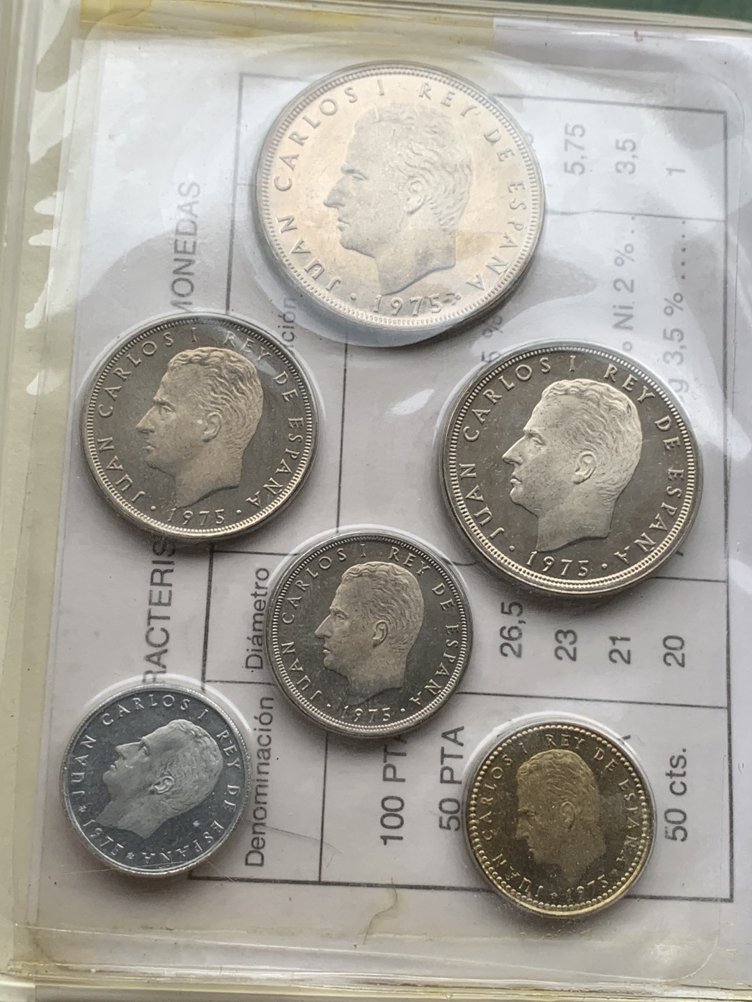 《竞宝斋》第97场-本周四 （满2件或者满200包顺丰） 钱包装 西班牙 1976年胡安卡洛斯一世 6枚套币 