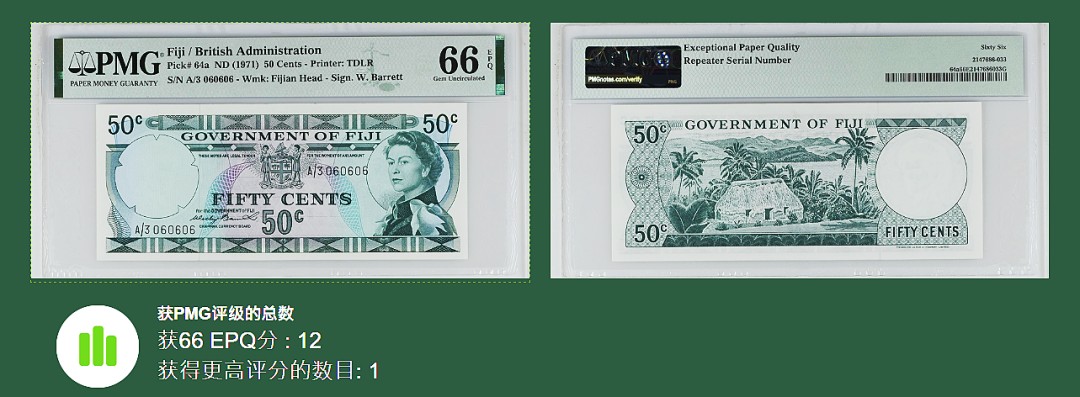 《张总收藏》73期——外币大拍 斐济50分首发A冠超靓060606号PMG66E亚军分 冠军仅1张 难上分 1971年女王钞