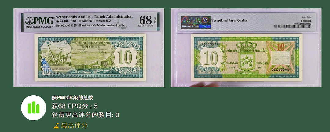 《张总收藏》73期——外币大拍 荷属安的列斯10盾PMG68E超高冠军分仅5枚 全程无4 1984年