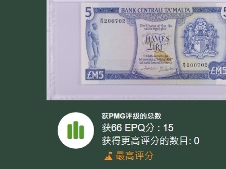 收藏联盟Quantum Auction 第194期——白金之夜 秋季拍卖 马耳他1967年5里拉 PMG66 德纳罗彩背  b版冠军分