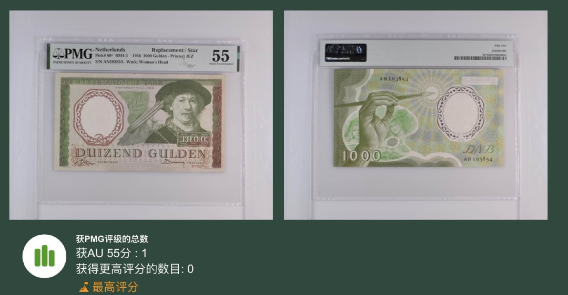 收藏联盟Quantum Auction 第194期——白金之夜 秋季拍卖 荷兰1956年1000盾 伦勃朗 神来之笔 PMG55 PMG唯一鉴定补号 欧洲三大人像雕刻之首 荷兰珍品
