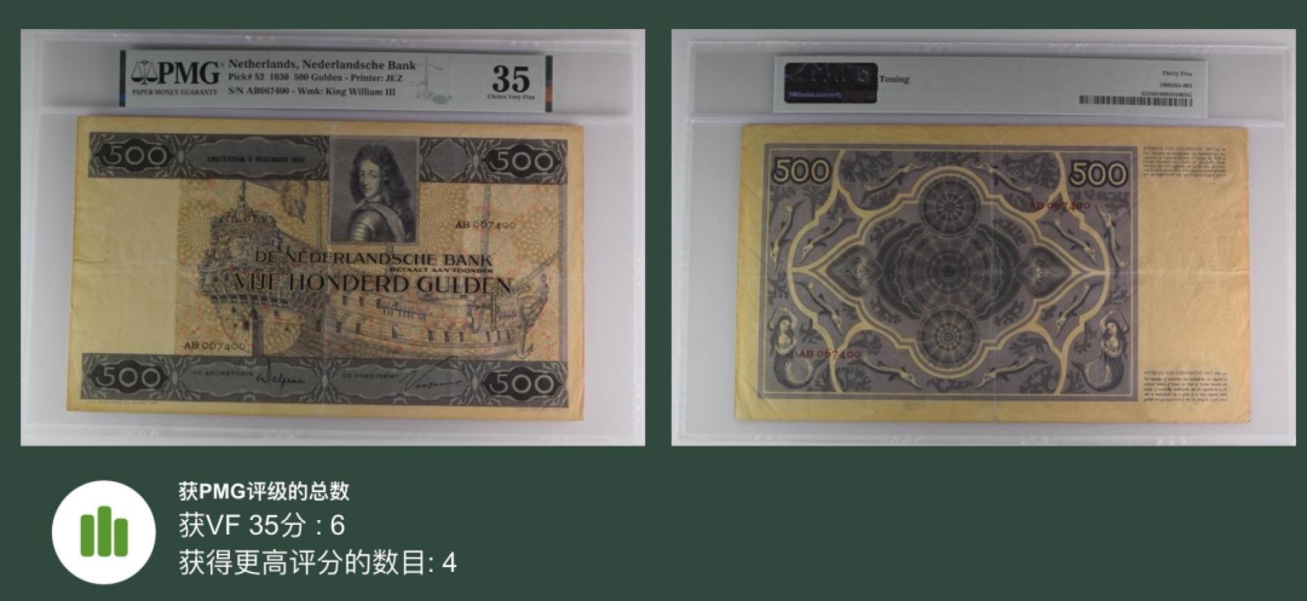 收藏联盟Quantum Auction 第194期——白金之夜 秋季拍卖 荷兰1930年500盾 PMG35  正面是威廉三世与荷兰人战舰  背面为美人鱼🧜‍♀️巨大票幅 珍品