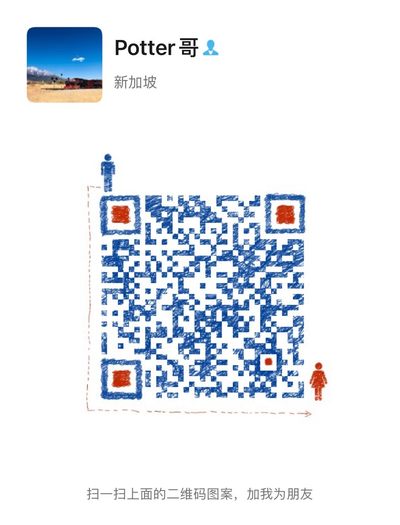 43rd ¥¥ 🇦🇪阿联酋2022年5迪拉姆Polymer塑料钞