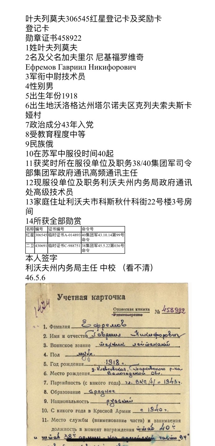 大猫徽章拍卖第203期 红星勋章 档案齐全 