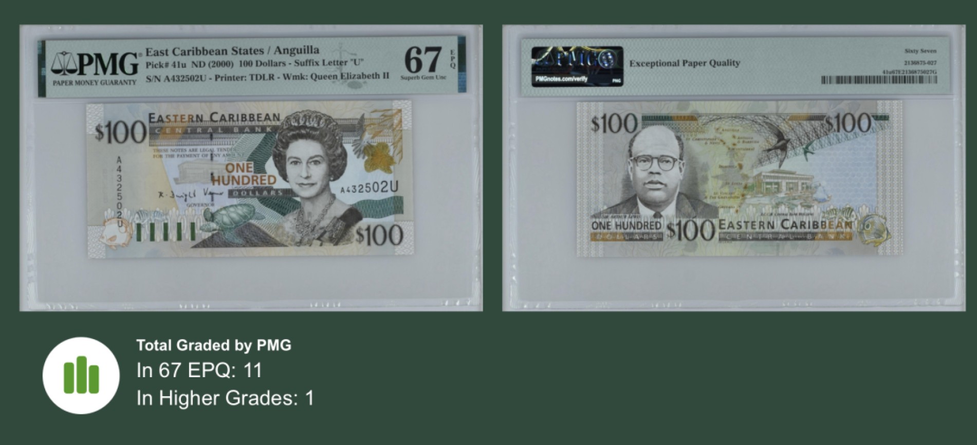 收藏联盟Quantum Auction 第194期——白金之夜 秋季拍卖 2000年东加勒比（安圭拉）100元 PMG67E 亚军仅一张更高分