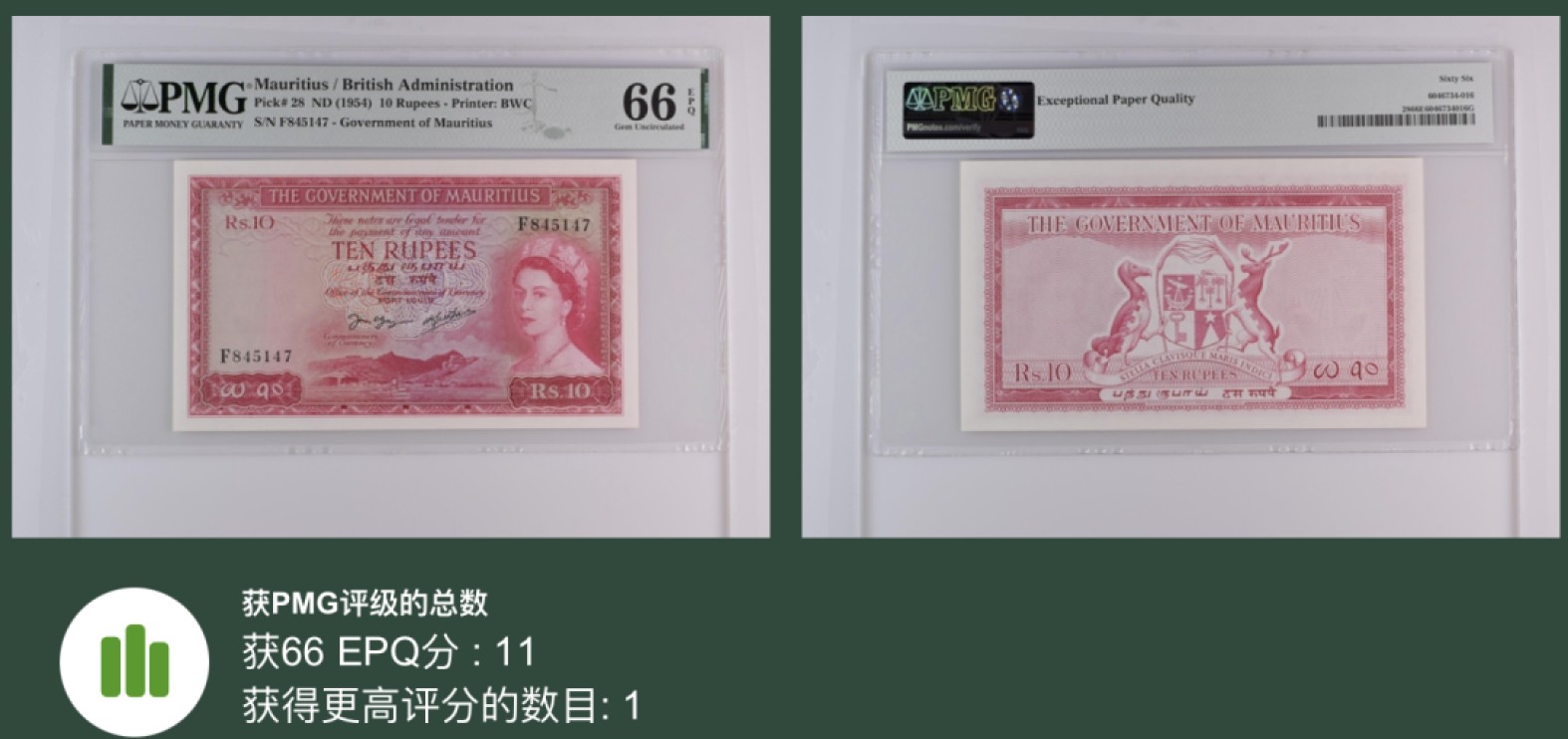 收藏联盟Quantum Auction 第194期——白金之夜 秋季拍卖 毛里求斯1954年10卢比 PMG66 大冠女王珍品