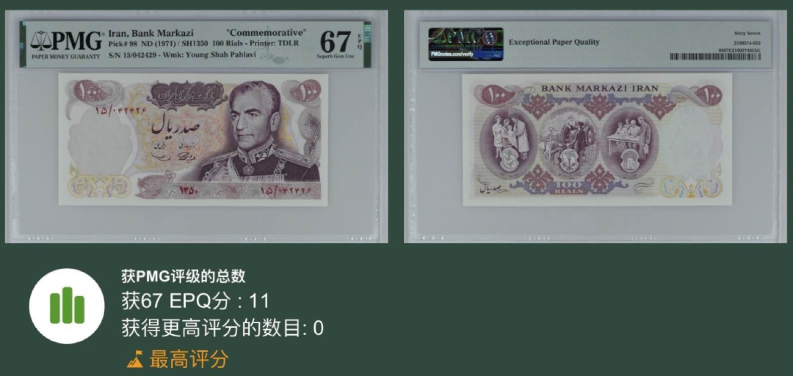 收藏联盟Quantum Auction 第194期——白金之夜 秋季拍卖 伊朗1971年100里亚尔 PMG67 波斯帝国2500年纪念钞 冠军分