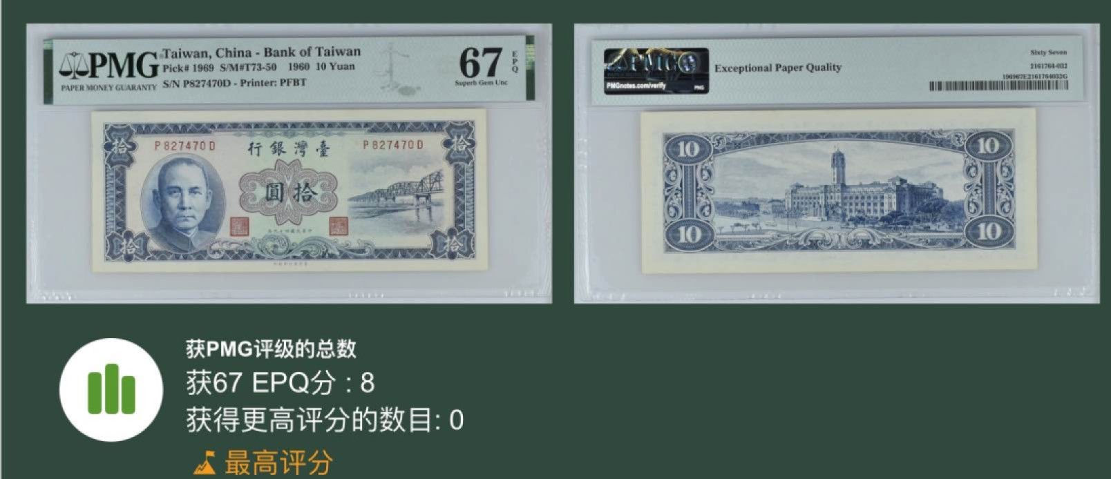 收藏联盟Quantum Auction 第194期——白金之夜 秋季拍卖 中国台湾省1960年10元 PMG67 冠军分 