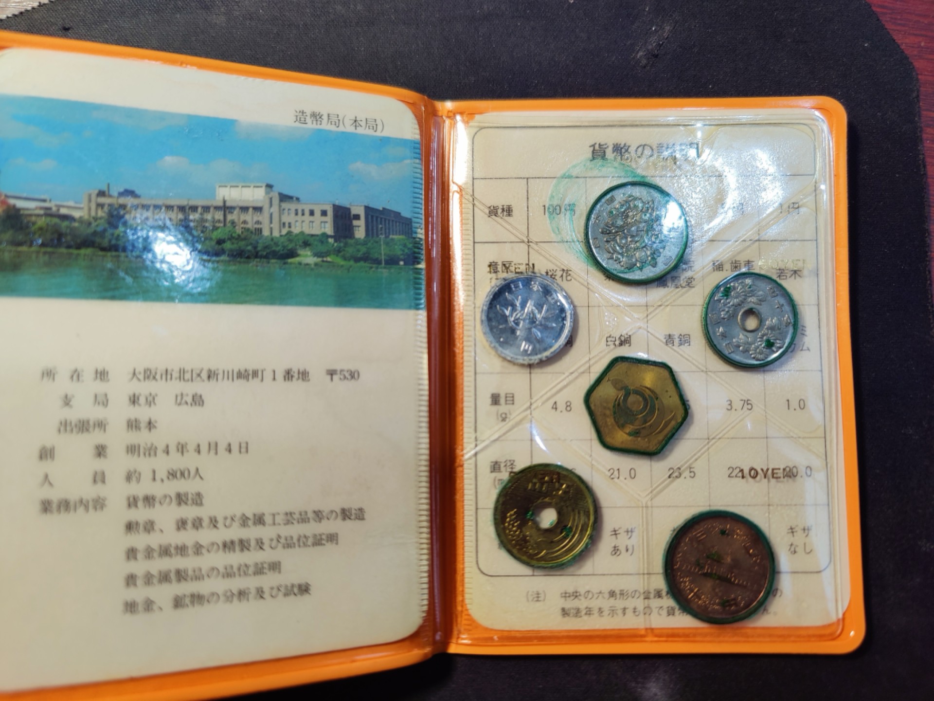 ♥一只鱼（世界钱币第一期） 日本套币