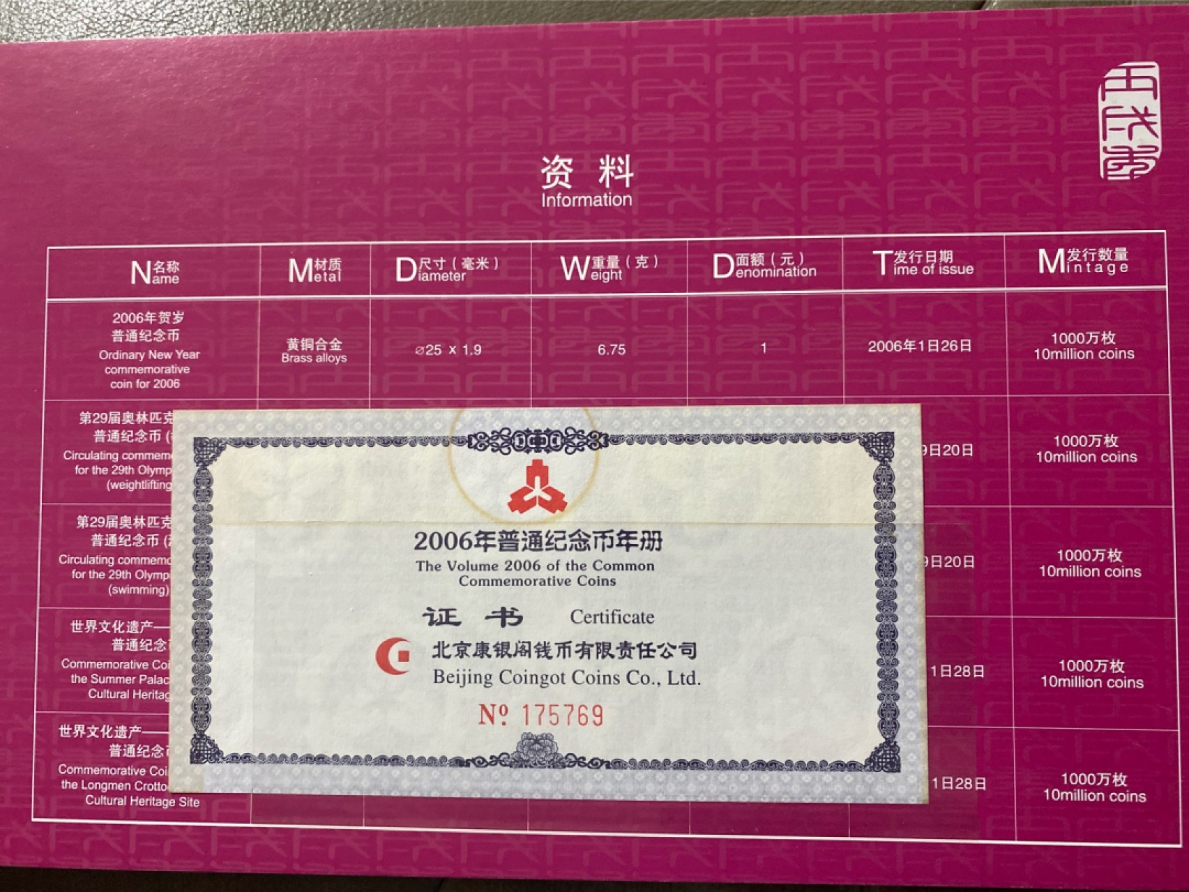 收藏联盟Quantum Auction 第196期拍卖 硬币精制币主打专场