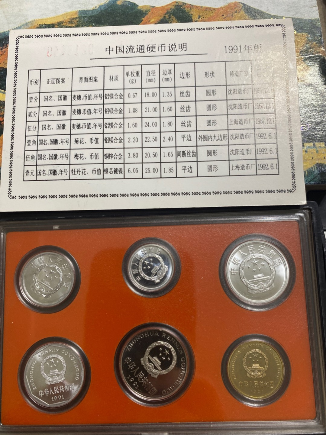 收藏联盟Quantum Auction 第196期拍卖 硬币精制币主打专场 1991年中国硬币精制币套装