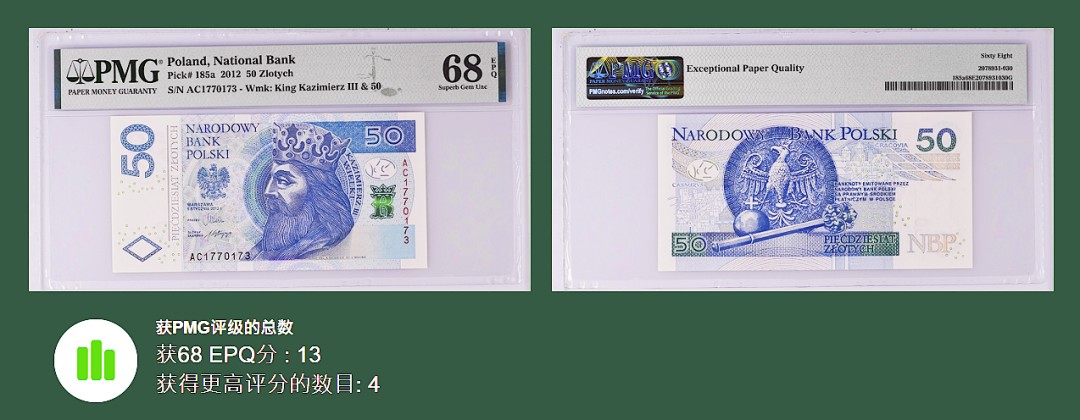 《张总收藏》74期——外币大场 波兰50兹罗提PMG68E超高亚军分无4 2012年