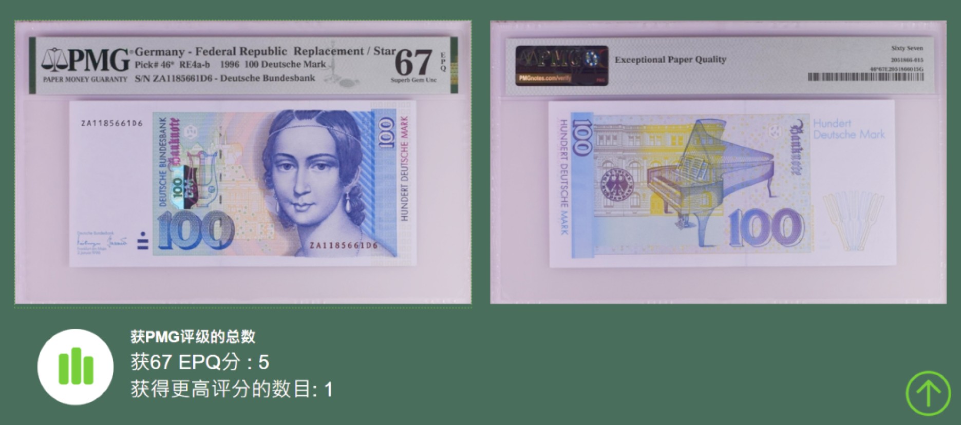 《张总收藏》74期——外币大场 德国100马克稀少补号PMG67E亚军分 冠军仅1张 无47尾6 1996年 总评级数才18张，非常稀少 