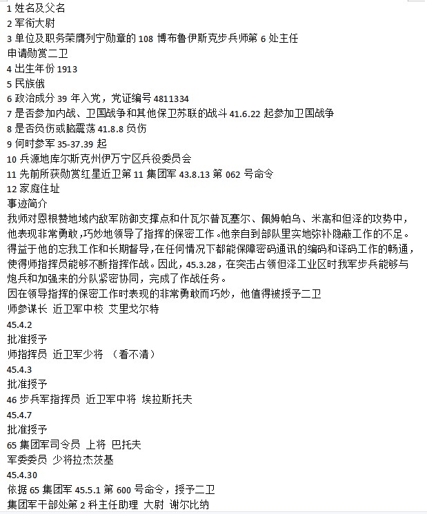 勋章奖章交易所10月1日群拍，举国同庆，全场包邮！ 苏联1943版2级卫国勋章（档案已开）