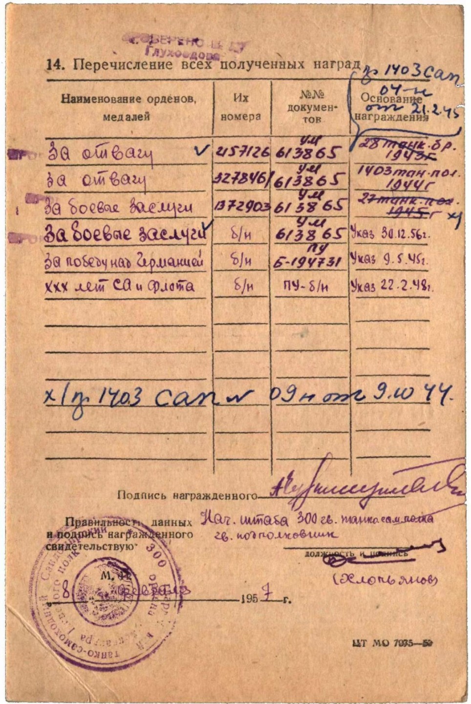 勋章奖章交易所10月1日群拍，举国同庆，全场包邮！ 苏联战功奖章（档案已开）