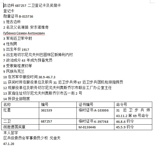 勋章奖章交易所10月1日群拍，举国同庆，全场包邮！ 苏联1943版2级卫国勋章（档案已开）