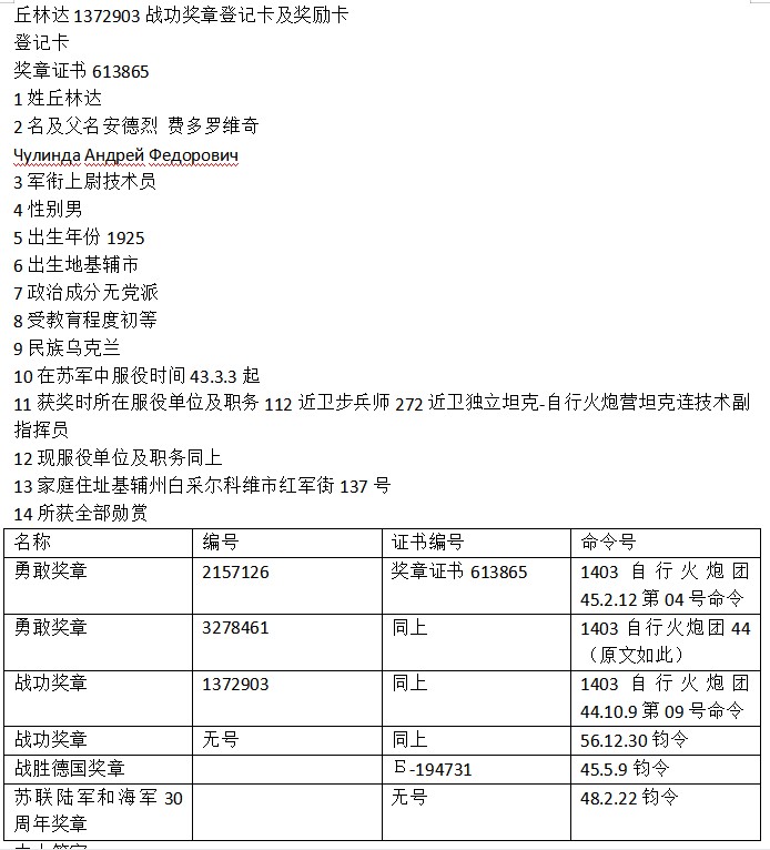 勋章奖章交易所10月1日群拍，举国同庆，全场包邮！ 苏联战功奖章（档案已开）