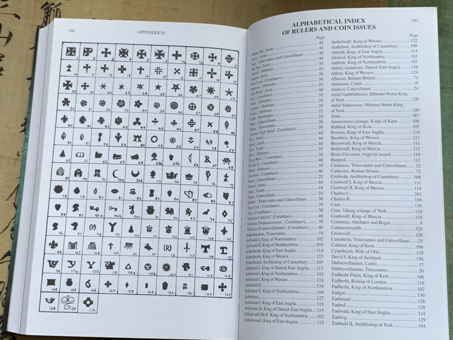 《竞宝斋》第100场-纪念拍卖 (全场包邮)中拍得限量纪念章 SPINK 斯宾克英国目录，保存的不错，精装本546页（涵盖凯尔特人到二战时期）英系玩家必备