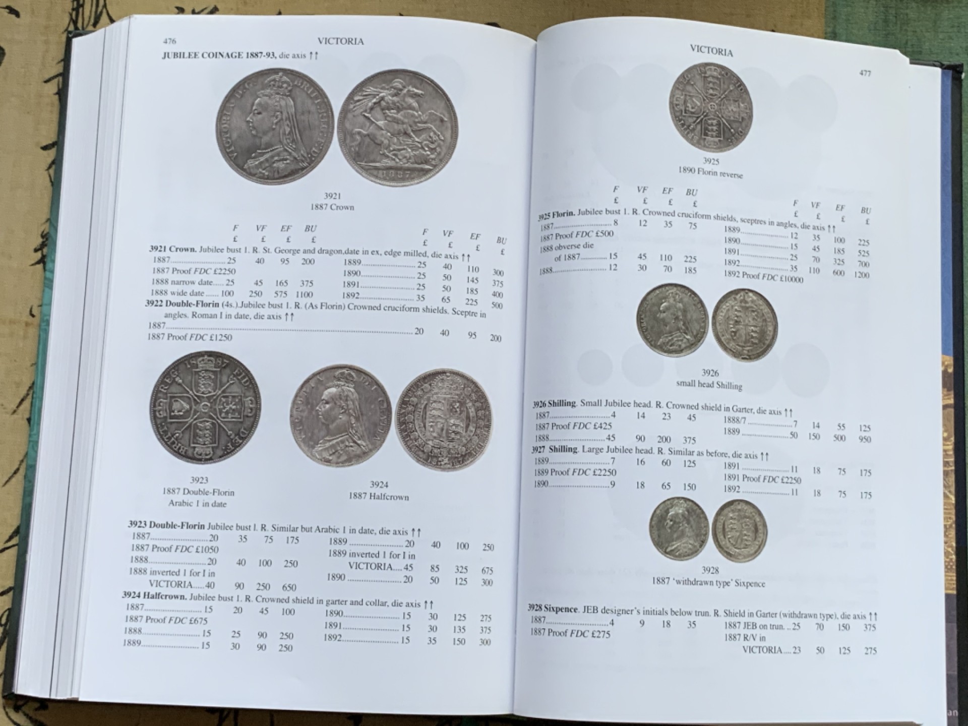 《竞宝斋》第100场-纪念拍卖 (全场包邮)中拍得限量纪念章 SPINK 斯宾克英国目录，保存的不错，精装本546页（涵盖凯尔特人到二战时期）英系玩家必备