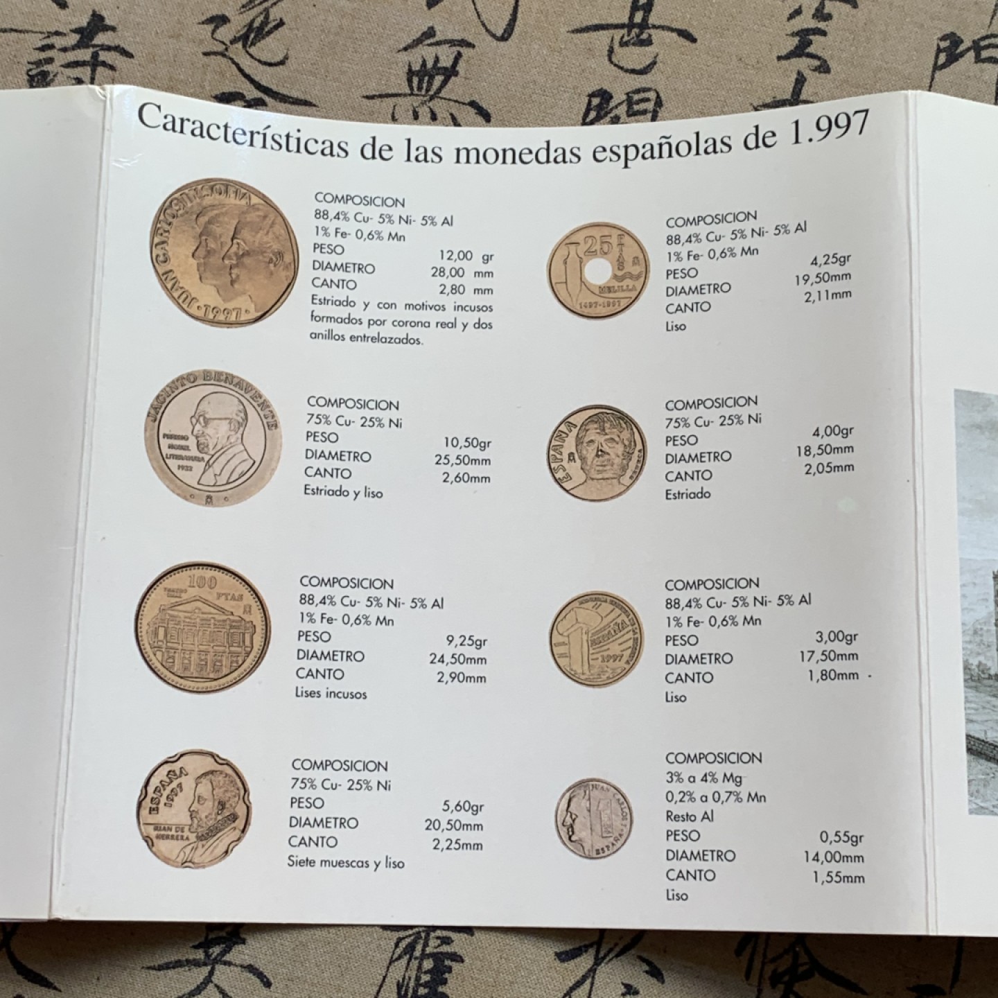 《竞宝斋》第100场-纪念拍卖 (全场包邮)中拍得限量纪念章 1997 西班牙 卡装 8枚装 套币