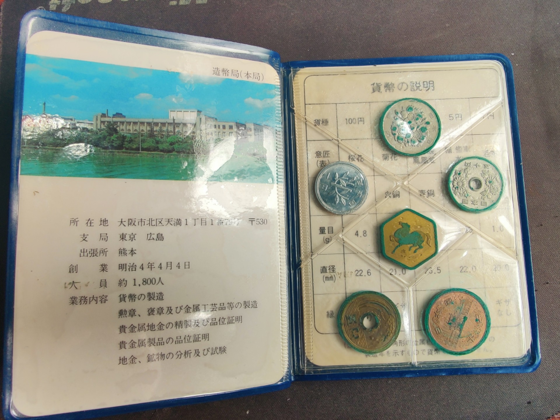 ♥一只鱼（世界钱币第二期）