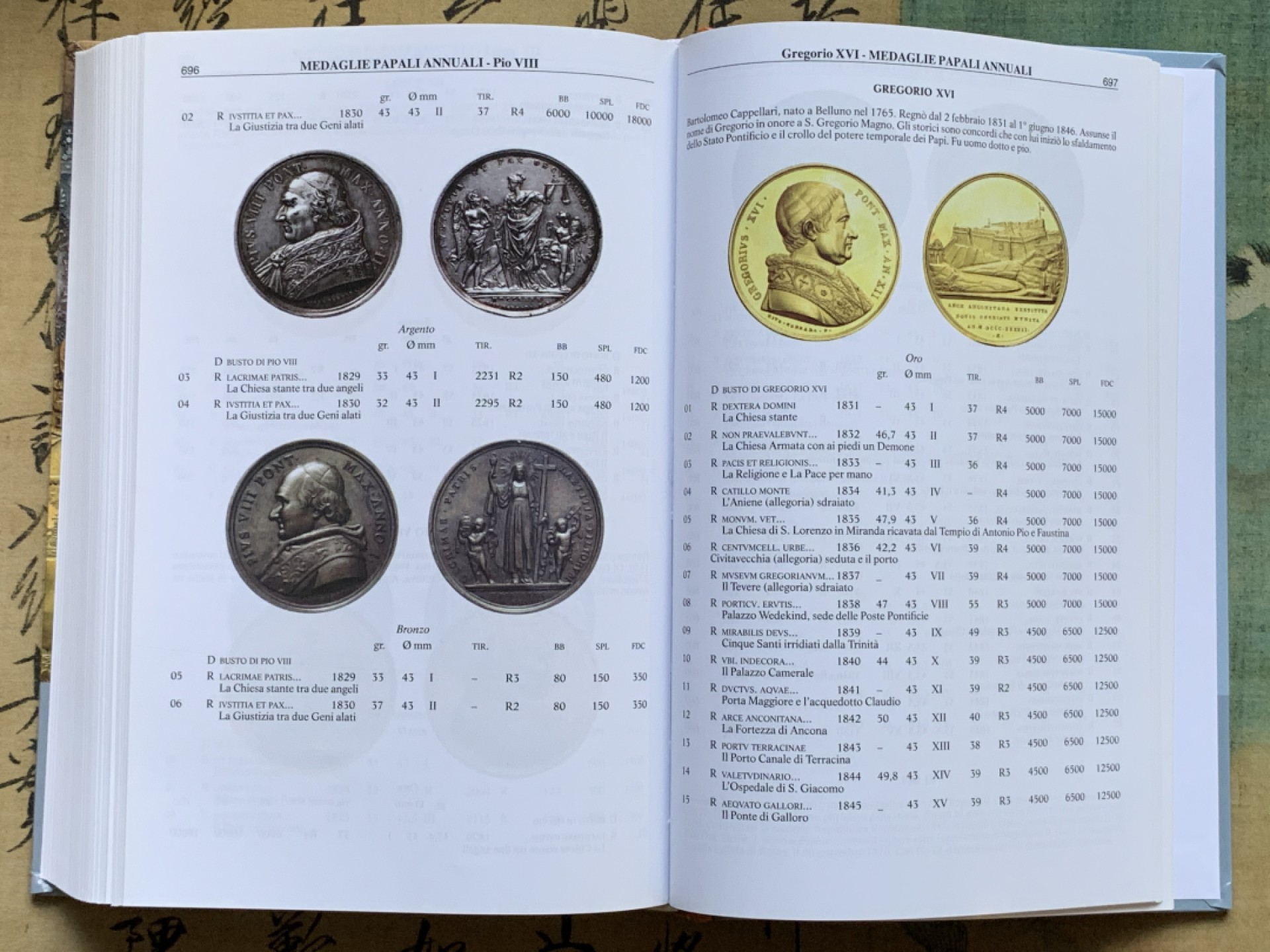 《竞宝斋》第100场-纪念拍卖 (全场包邮)中拍得限量纪念章 2022精装版 意大利钱币 收藏目录 厚达735页 文字表述详尽，图片清晰 意大利玩家不可多得的好书