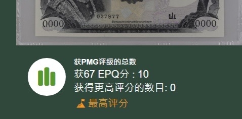 收藏联盟Quantum Auction 第195期拍卖(已更新) 老挝1974-75年1000基普 PMG67 稀少冠军分 大象🐘